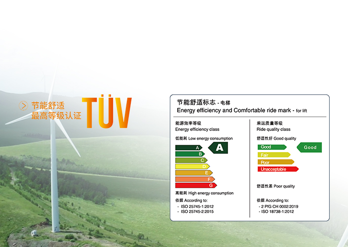 節(jié)能舒適度水平權(quán)威A級認(rèn)證